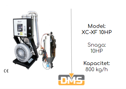 Usisivač za prah XC-XF 10HP
