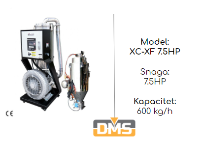 Usisivač za prah XC-XF 7.5HP